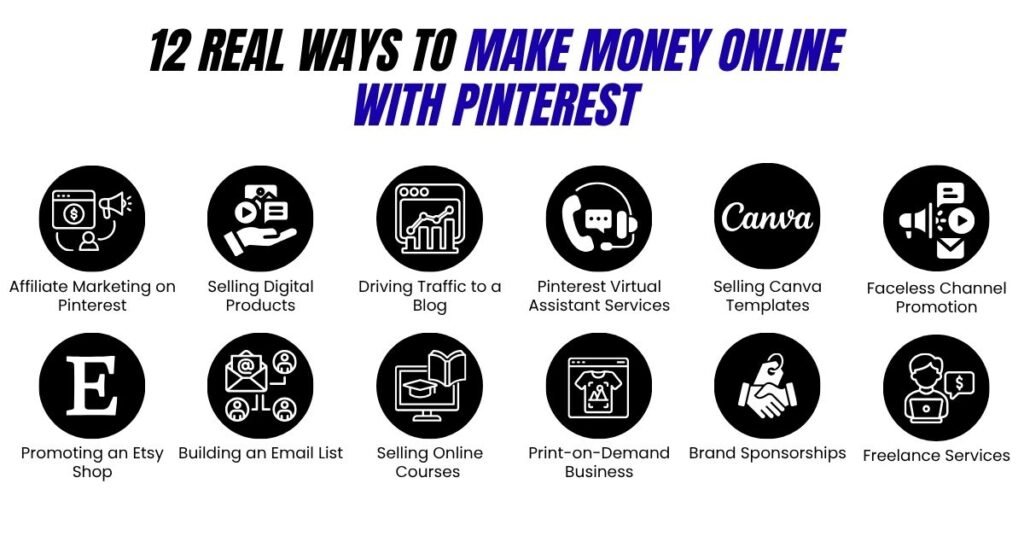 12 Real Ways to Make Money Online with Pinterest